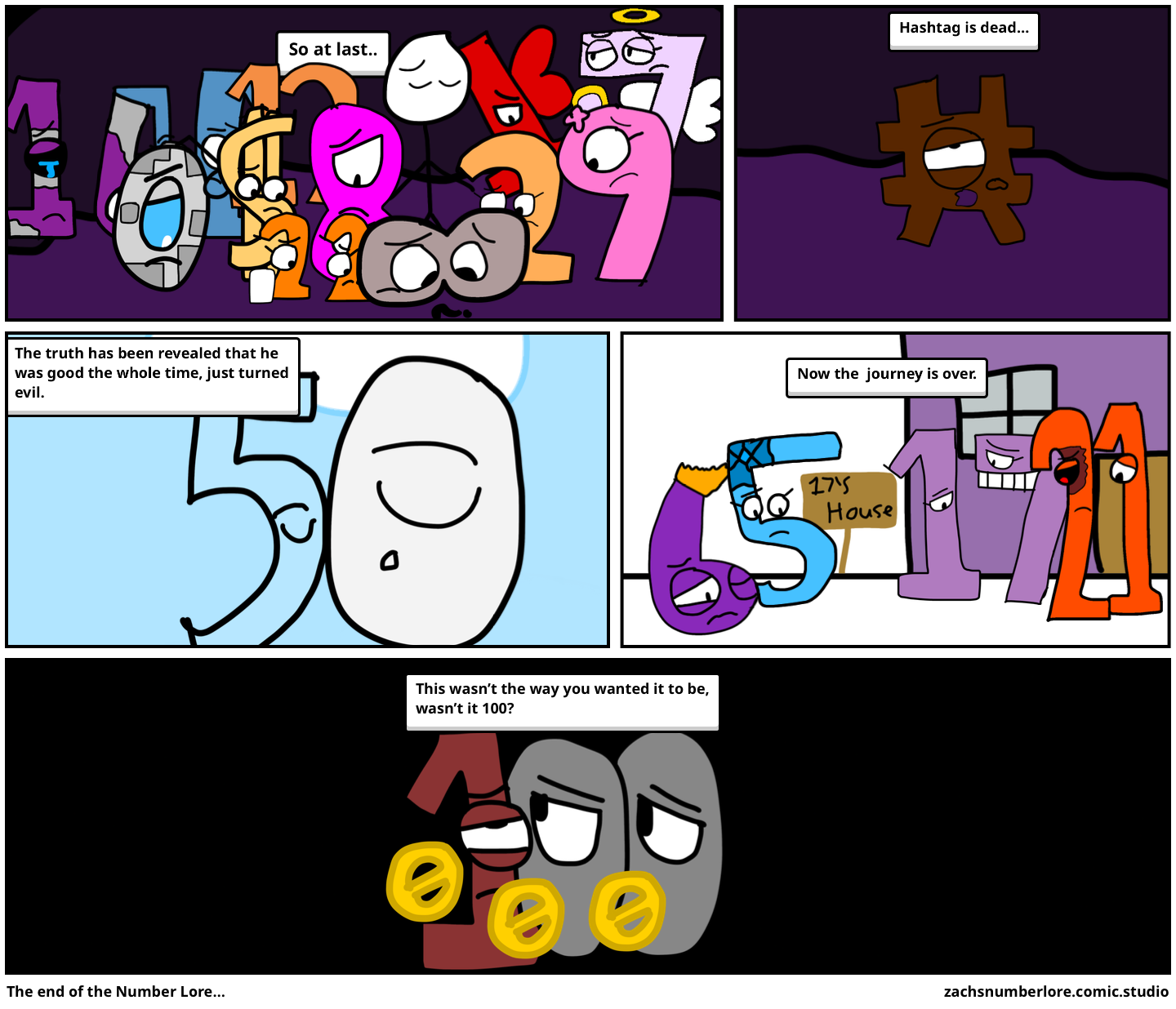The end of the Number Lore… - Comic Studio